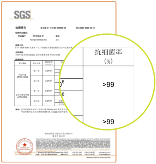 龙8超芯板